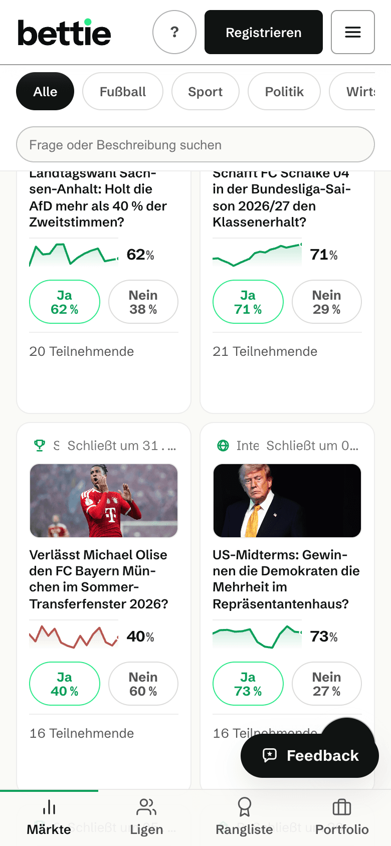 Prognosemärkte mit Trends im Überblick